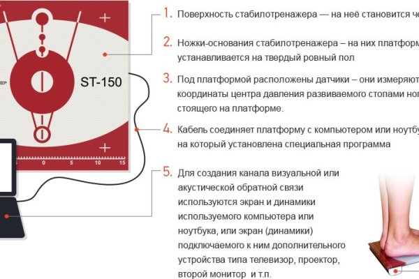 Кракен даркнет рабочая ссылка